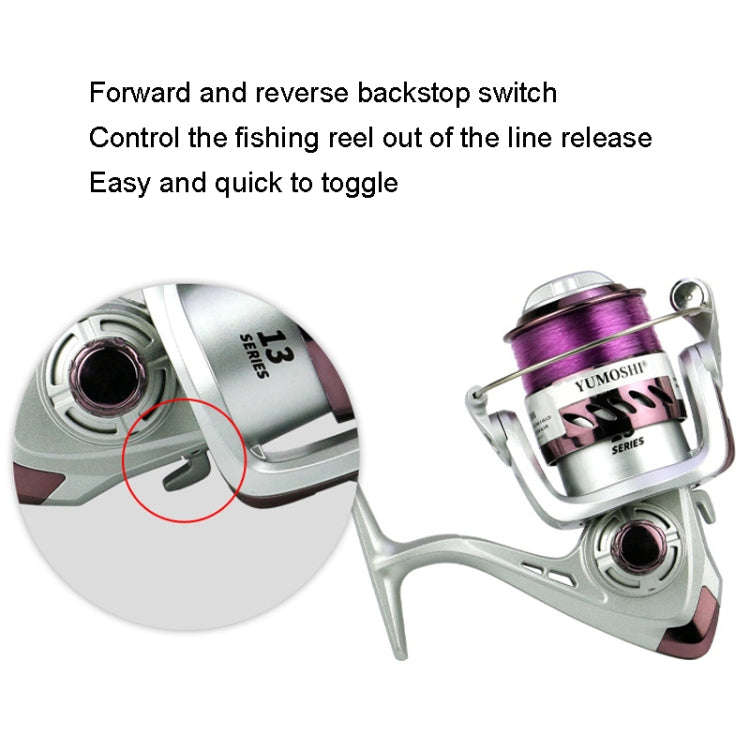 YUMOSHI YK Series Plastic Plating Fishing Line Reel, Specification: YK4000
