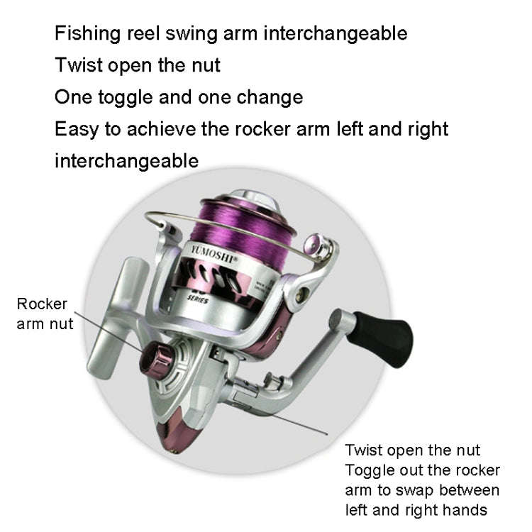 YUMOSHI YK Series Plastic Plating Fishing Line Reel, Specification: YK3000