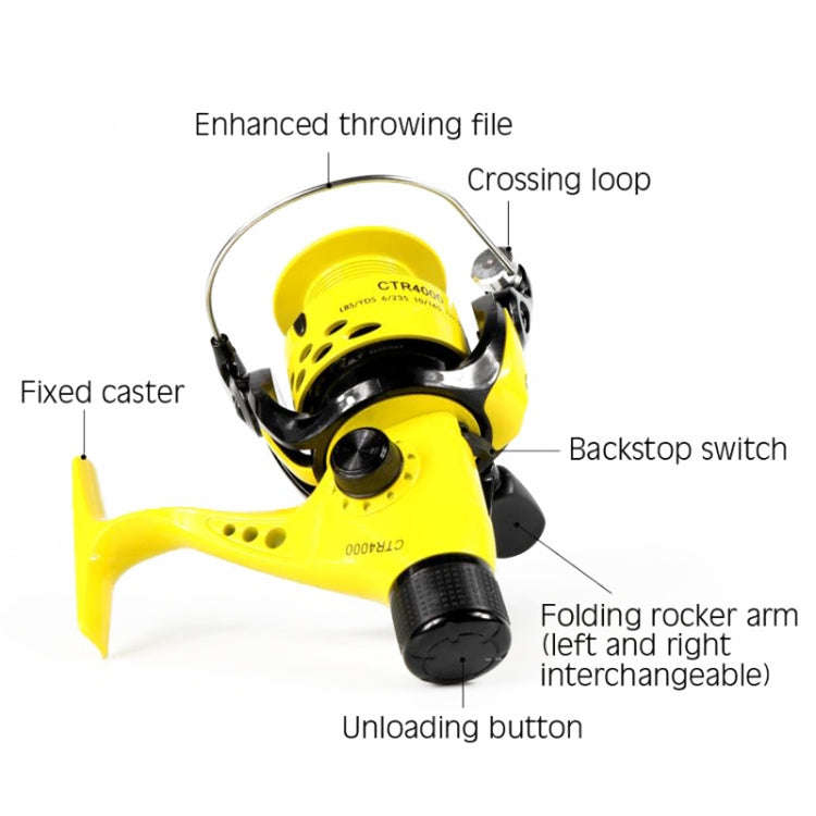 YUMOSHI CTR2000 Casting Rod Spinning Wheel Plastic Head Fishing Line Reel