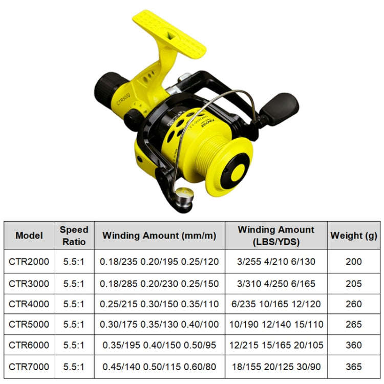 YUMOSHI CTR7000 Casting Rod Spinning Wheel Plastic Head Fishing Line Reel