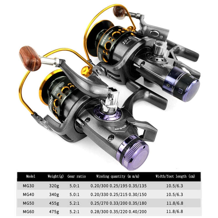 YUMOSHI MG30 Double Unloading Metal Head Front and Rear Brake Fishing Reel