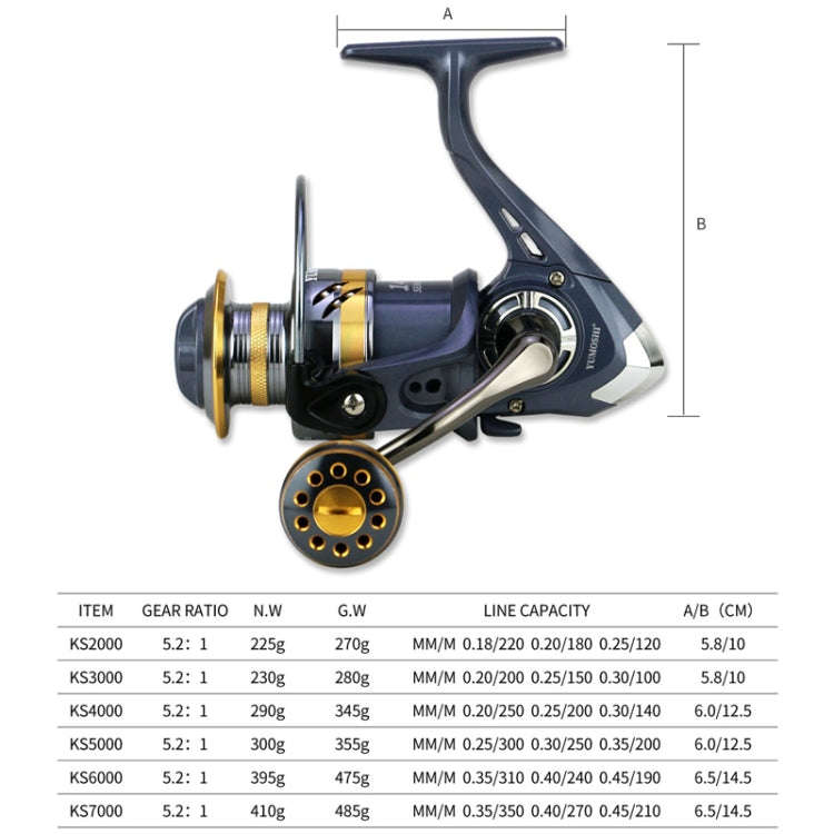 YUMOSHI KS5000 Spinning Fishing Reel Metal Rocker Metal Cup Reel