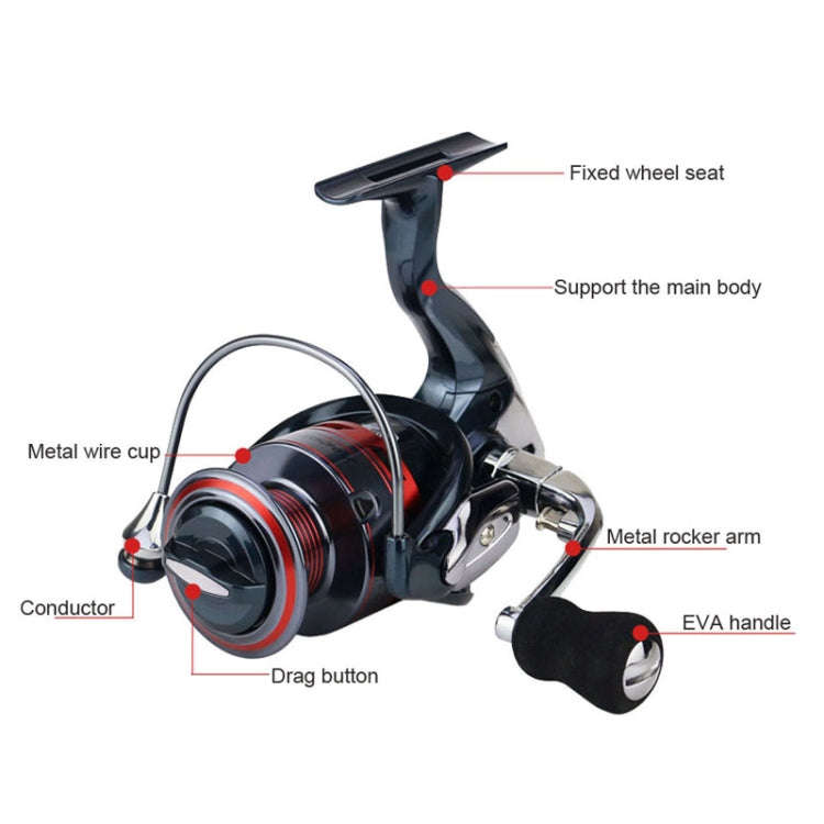 YUMOSHI XS7000 All-Metal Rocker Fishing Wheels Metal Head Fishing Line Spinning Wheel