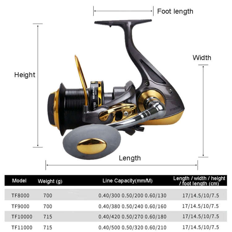 TF11000 Long-distance Casting Reel Large Gapless Sea Rod Fishing Reel Spinning Reel