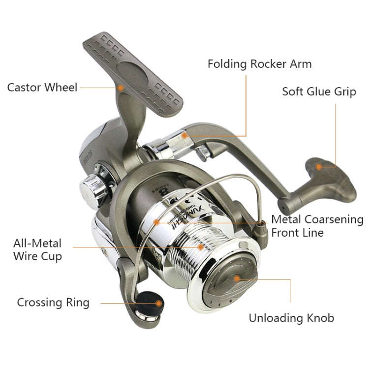 YUMOSHI SC7000 Plastic Plating Head Fishing Line Wheel Loyal Casting Reel