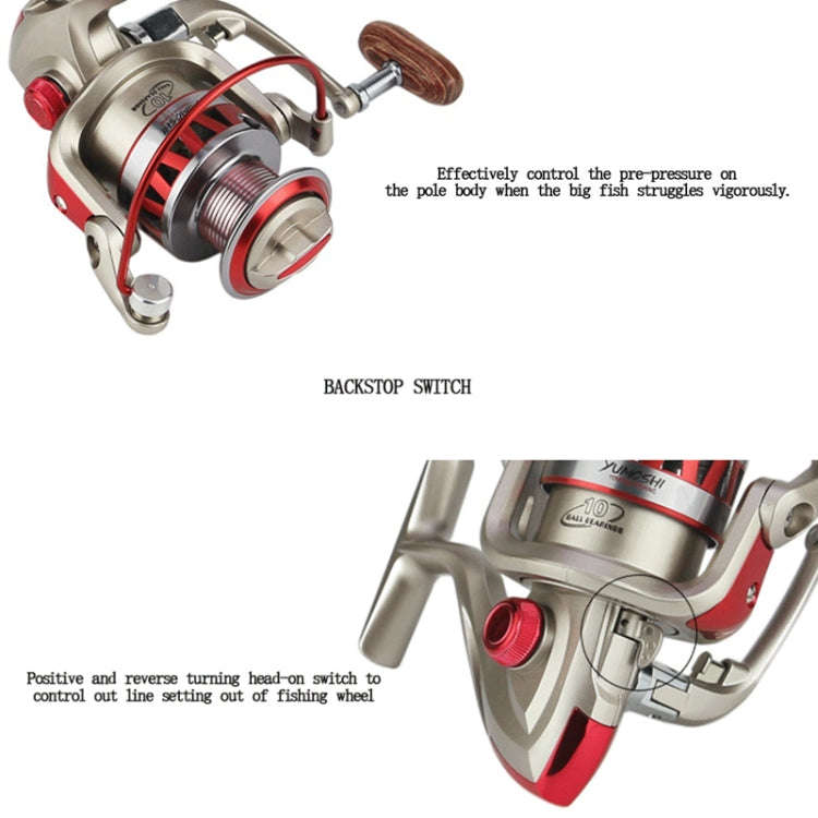YUMOSHI DF7000 Metal Head Fish Line Wheel