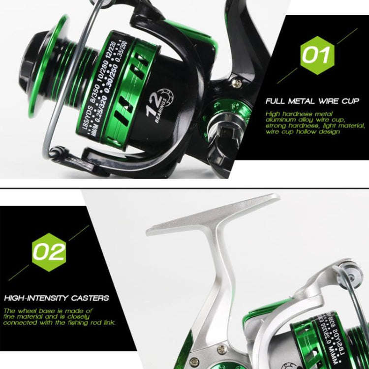 YUMOSHI GL Series Fishing Lines Spinning Reel, Specification: GL2000 Silver