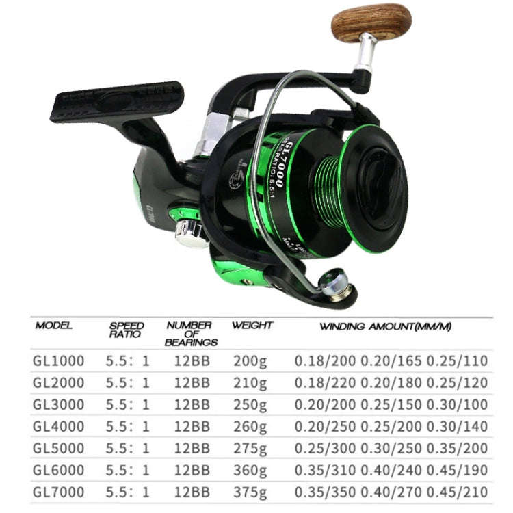 YUMOSHI GL Series Fishing Lines Spinning Reel, Specification: GL2000 Black
