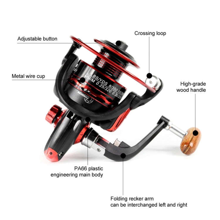 YUMOSHI JX5000 Wooden Handlebar Metal Head Fishing Reel Spinning Wheel