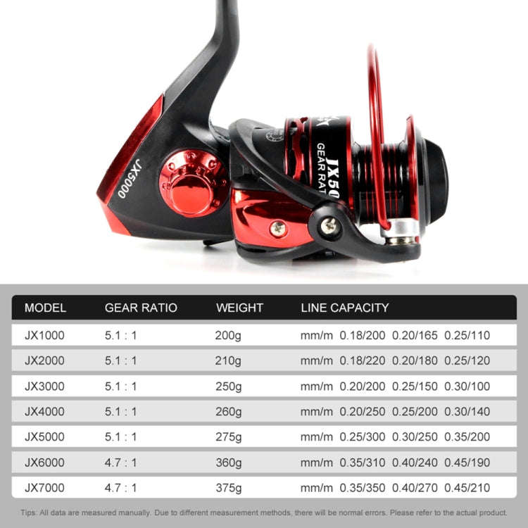 YUMOSHI JX6000 Wooden Handlebar Metal Head Fishing Reel Spinning Wheel