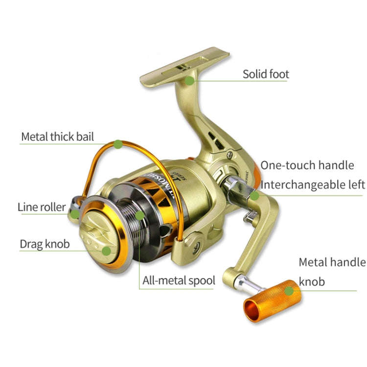 YUMOSHI JF7000 Spinning Fishing Reel 5.2:1 Gear Ratio Metal Spool Saltwater Fishing Tools