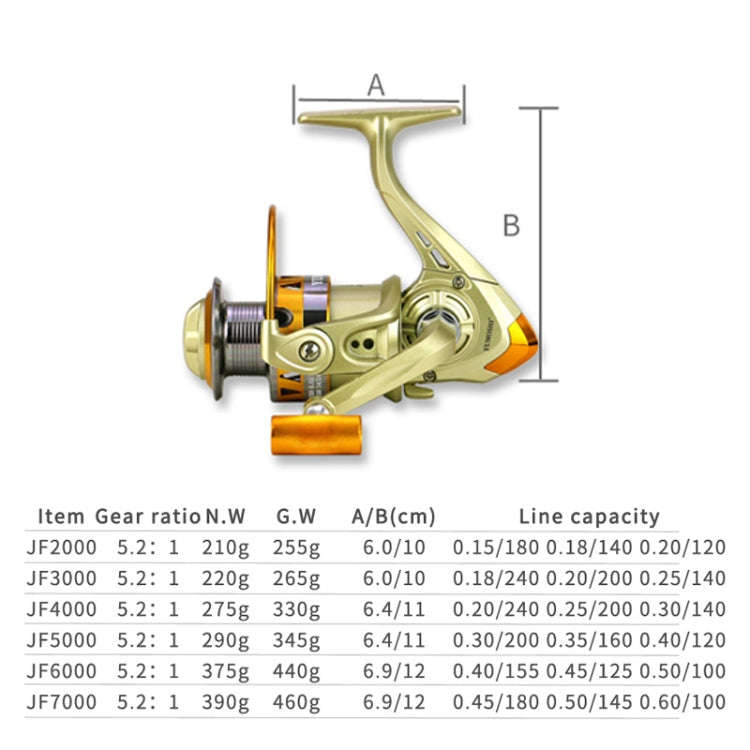YUMOSHI JF7000 Spinning Fishing Reel 5.2:1 Gear Ratio Metal Spool Saltwater Fishing Tools