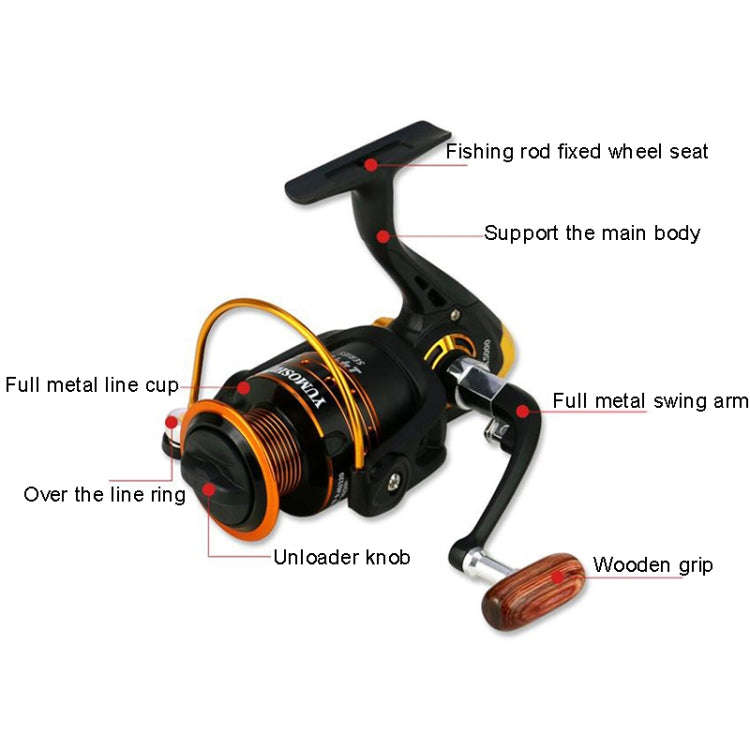 YUMOSHI AX6000 Metal Rocker Fishing Reel Spinning Reel