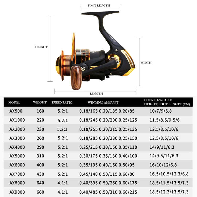 YUMOSHI AX7000 Metal Rocker Fishing Reel Spinning Reel