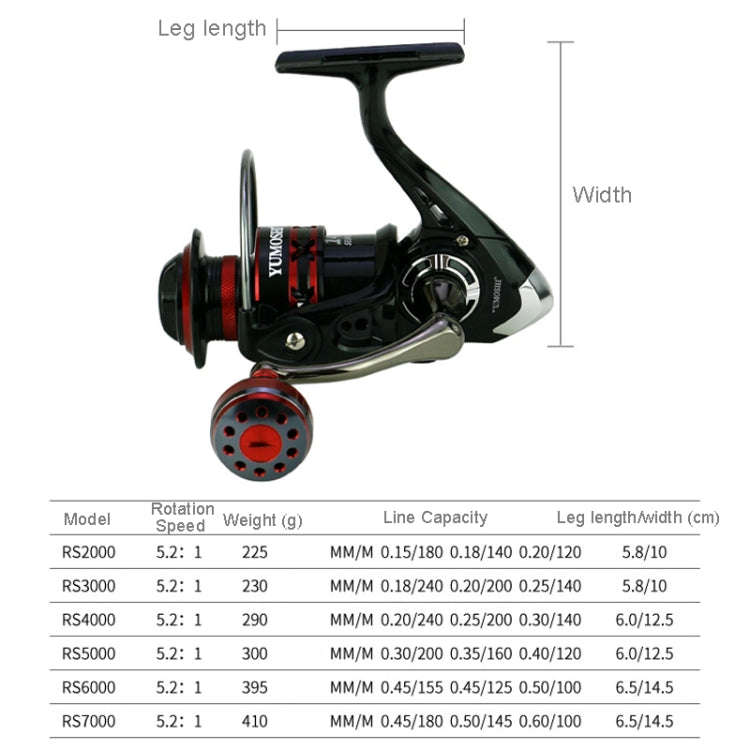 YUMOSHI RS3000 Metal Rocker Fishing Reel