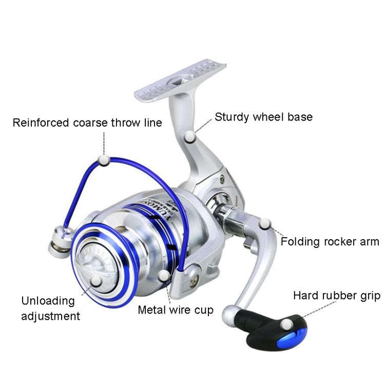 YUMOSHI AL2000 Metal Head Fish Line Wheel