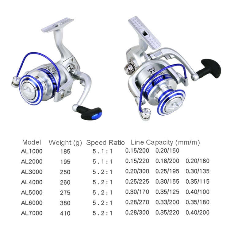 YUMOSHI AL7000 Metal Head Fish Line Wheel
