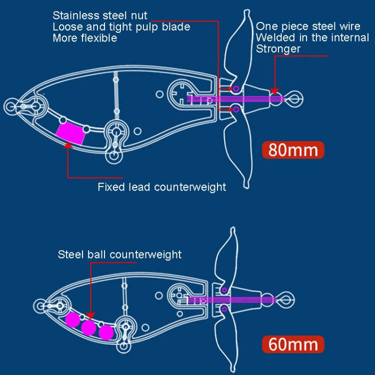 DF065 9g Double Paddle Tractor Surface Tether Roadrunner Fake Lure Long-distance Casting Lure(Tra...