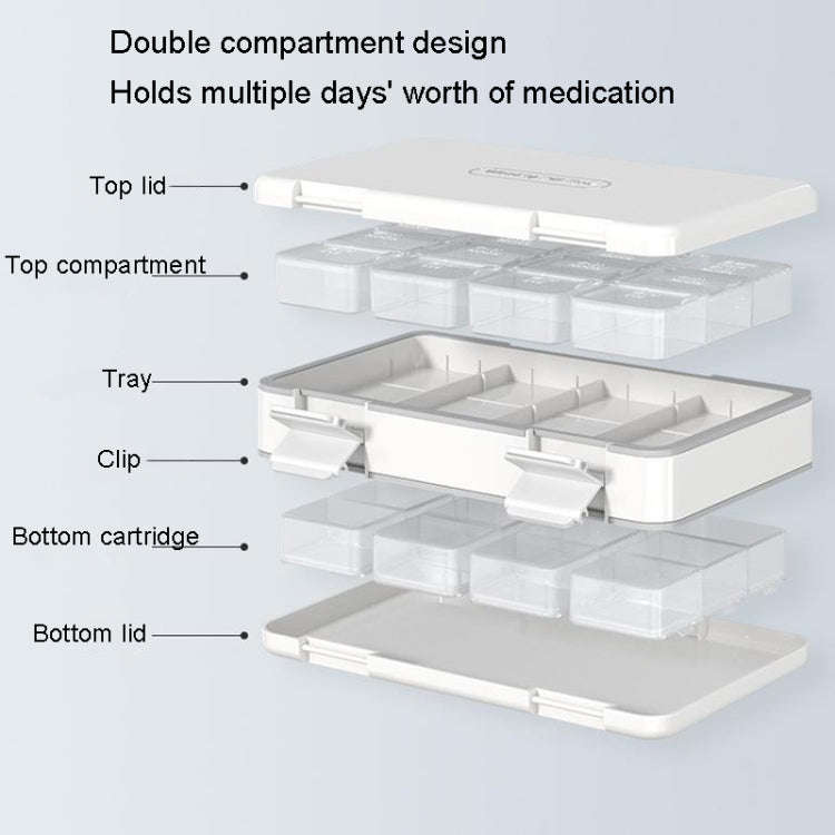 24 Grid Large Capacity Sealing Pills Case 3 Times A Day 7 Day Medicine Organizer Box(White)