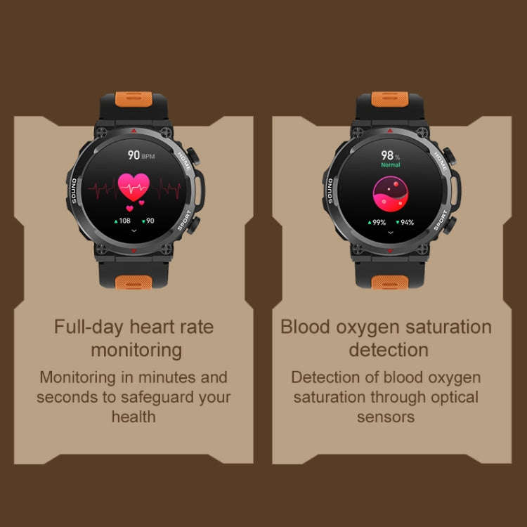 S56T Heart Rate/Blood Oxygen/Sleep Monitoring Bluetooth Call Outdoor Waterproof Smart Watch(Blue)