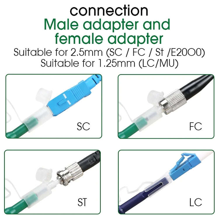 2pcs /Set Fiber Optic Cleaning Pen Endface Cleaner Fiber Optic Cleaning Tool for 1.25mm LC/Mu and...