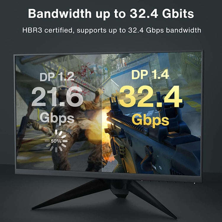 1m DP Cable 8K Computer Monitor Connection Cable 30AWG OD6.3MM With Nylon Mesh(Black Version 2.1)