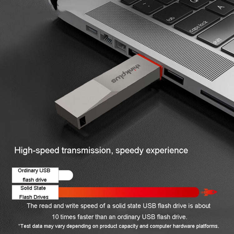 Lenovo Thinkplus TU180 Pro USB3.2 Metal Mobile Flash Drive, Capacity: 1000G