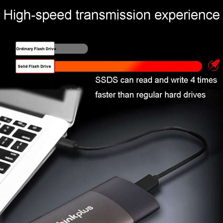 Lenovo Thinkplus US202 USB3.1 Compact And Portable Mobile Solid State Drive, Capacity: 1T