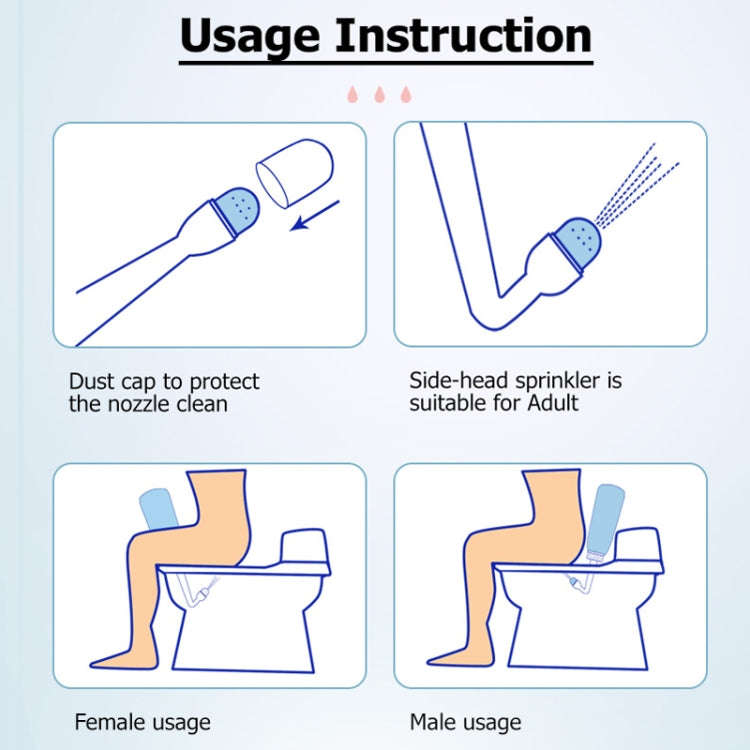 350ml Portable Travel Bidet Bodily Peri Wash Bottle for Postpartum Care(Blue)
