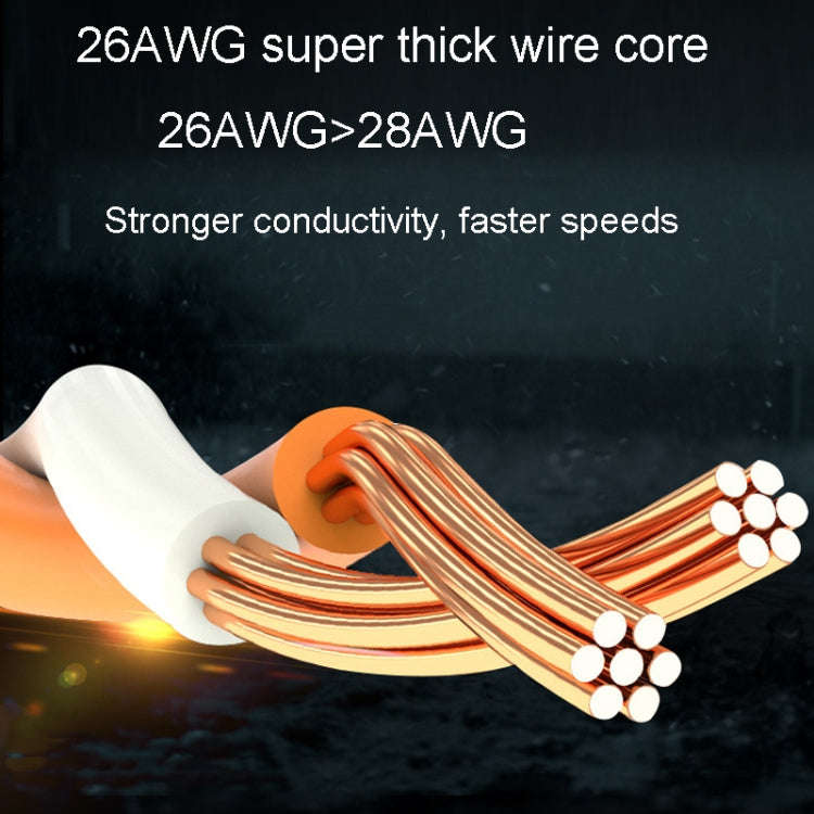 30m CAT6 Gigabit Ethernet Double Shielded Cable High Speed Broadband Cable
