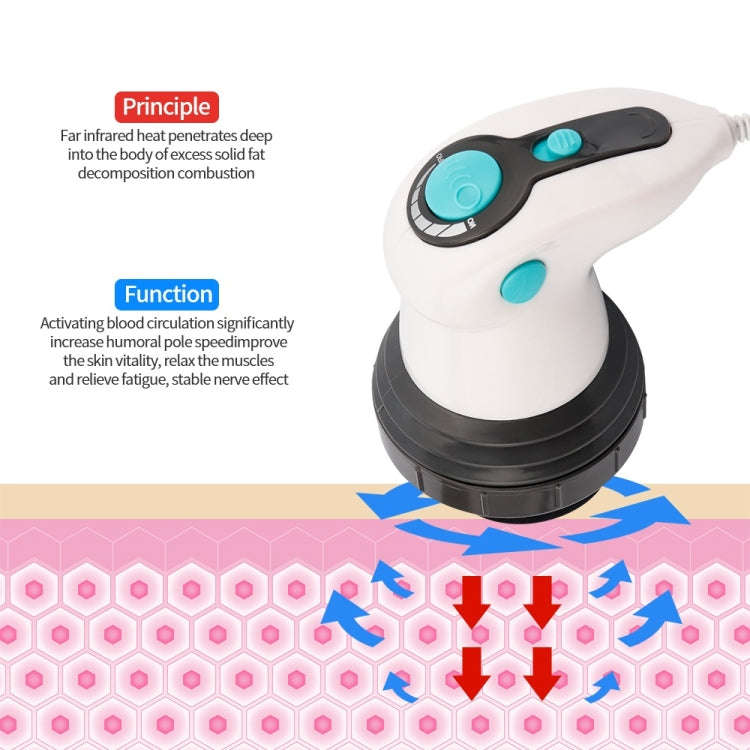 4 in 1 Electric Massager Handheld Fat Pusher Infrared Massager 220V EU Plug