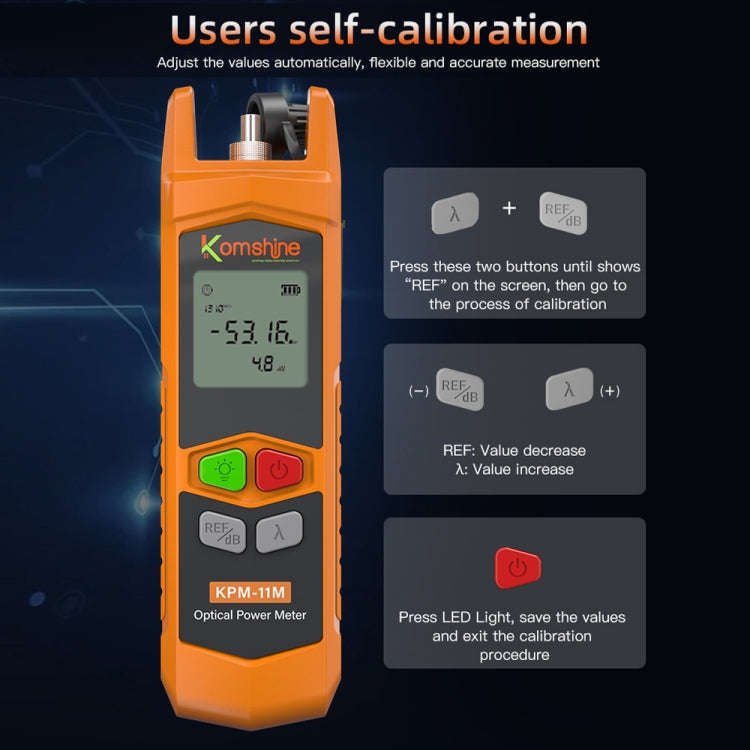 Komshine High Precision Optical Power Meter Mini Fiber Optic Light Attenuation Tester With LED, S...
