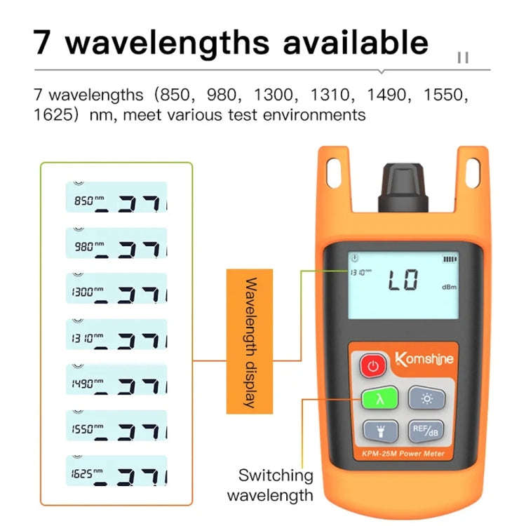 Komshine Mini Handheld Optical Power Meter Fiber Loss Measurement, Specification: KPM-25M-A/-70DB...