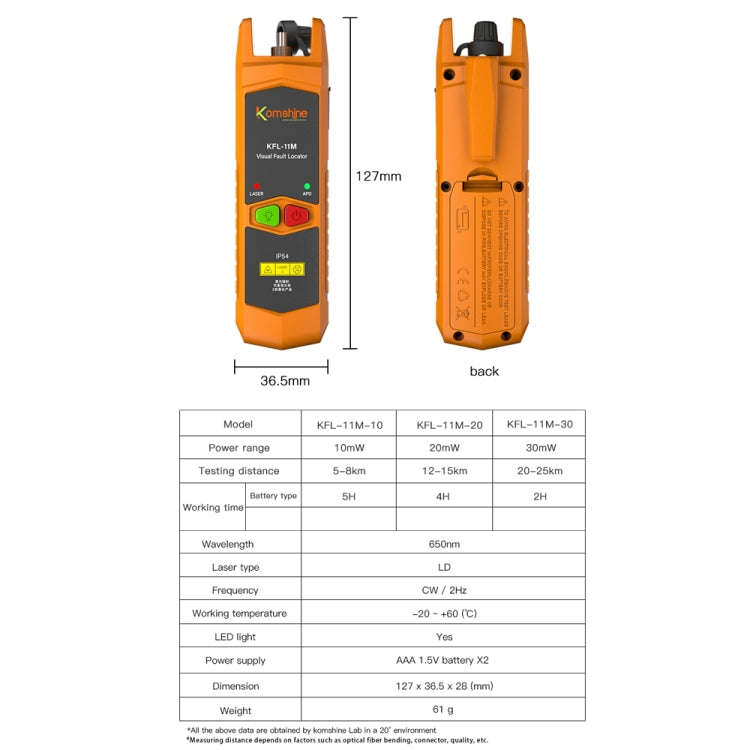 Komshine Mini Red Light Fiber Optic Test Pen, Model: KFL-11M-10