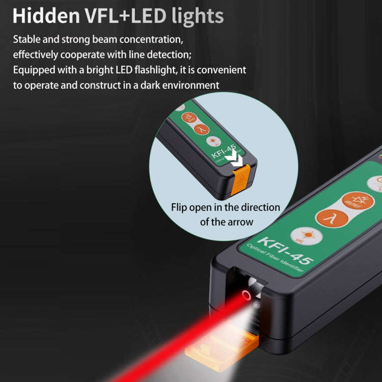 Komshine Optical Fiber Signal Direction Identification Instrument, Model: KFI-45-G