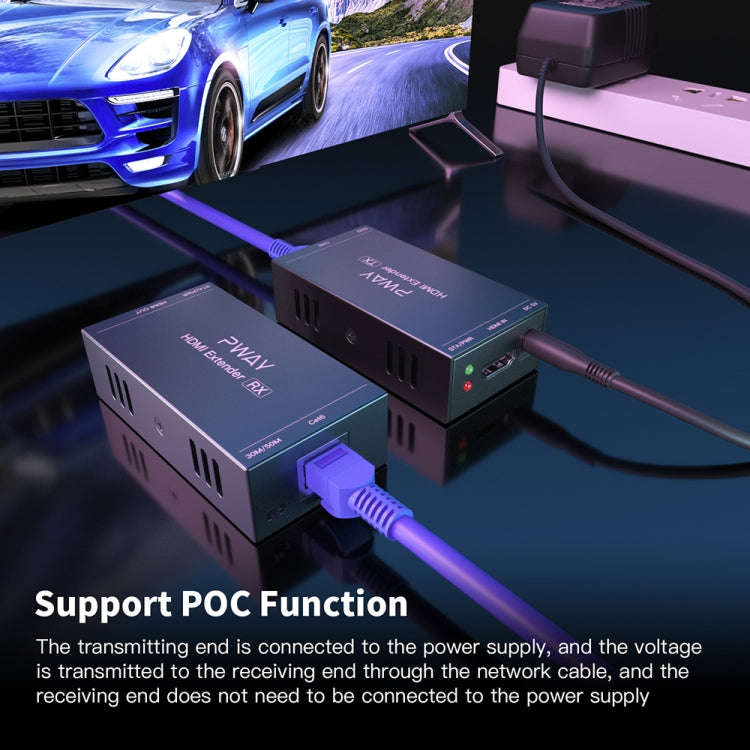 PWAY 165ft/50m HDMI To RJ45 Network Port 1080P Lossless Transmission Extender(Transmitter+Receiver)
