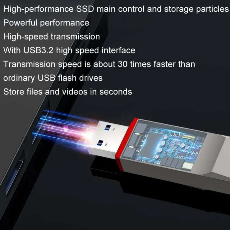 Lenovo Thinkplus TU280PRO USB3.2+Type-C Dual Interface Solid State U Disk, Memory: 1T(Dark gray)