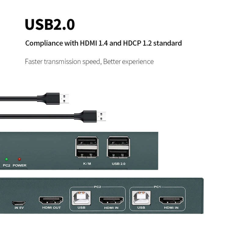 PWAY PW-S7201H 2 In 1 Out HDMI KVM Switch 4K HD Video Screen Cutter