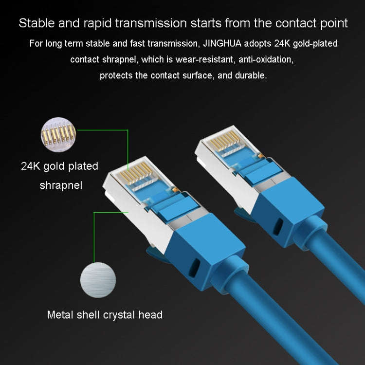 JINGHUA Category 6 Gigabit Double Shielded Router Computer Project All Copper Network Cable, Size...