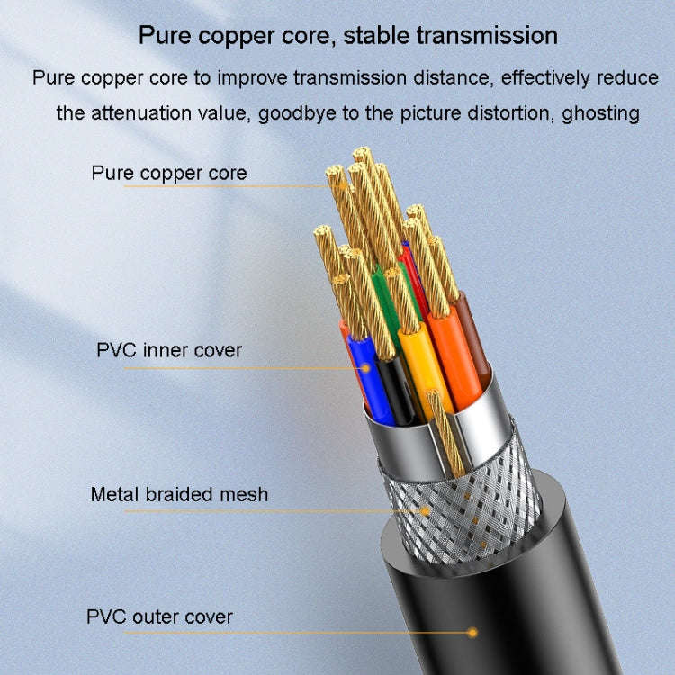 JINGHUA VGA3+6 Computer Monitor Screen Connection Cable VGA Display Connection Wire, Size: 3m(Black)