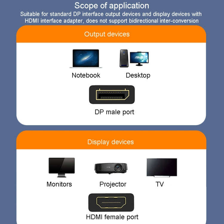 JINGHUA DP Male To HDMI Female Adapter Video Audio Connector, Style: 4K Universal Version