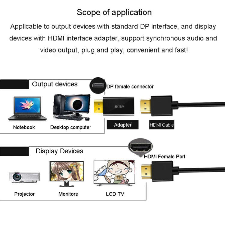 JINGHUA DP Male To HDMI Female Adapter Video Audio Connector, Style: 4K Universal Version