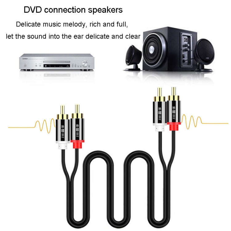 JINGHUA 2RCA Double Lotus Plug Audio Cable Left/Right Channel Stereo Amplifier Connection Wire, L...