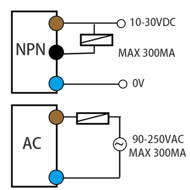 OMCH LJ18A3-8-Z/BX DC NPN 3-Wire Normally Open Sensors Inductive M18 Proximity Switch
