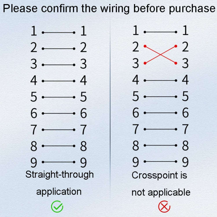 JINGHUA B110 Male To Female DB Cable RS232 Serial COM Cord Printer Device Connection Line, Size: ...