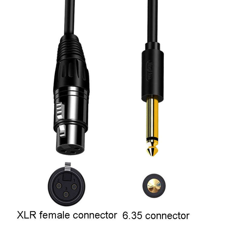 JINGHUA 6.5 Male To Female XLR Audio Cable 6.35 Three Core Balanced Microphone Mixer, Size: 10m(B...