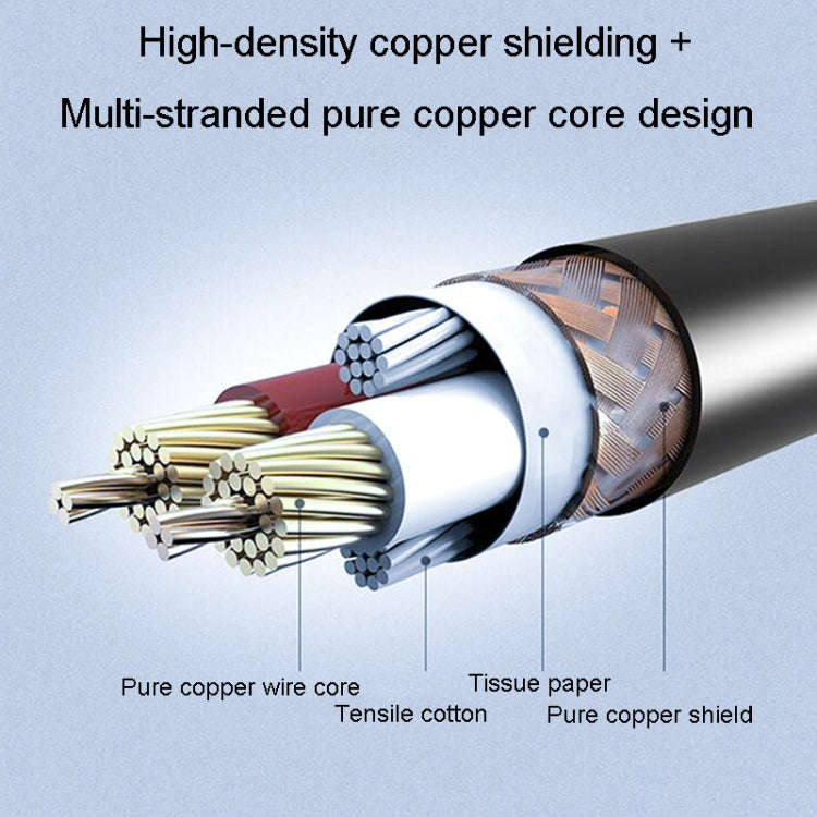 JINGHUA 6.5 Male To Female XLR Audio Cable 6.35 Three Core Balanced Microphone Mixer, Size: 10m(B...