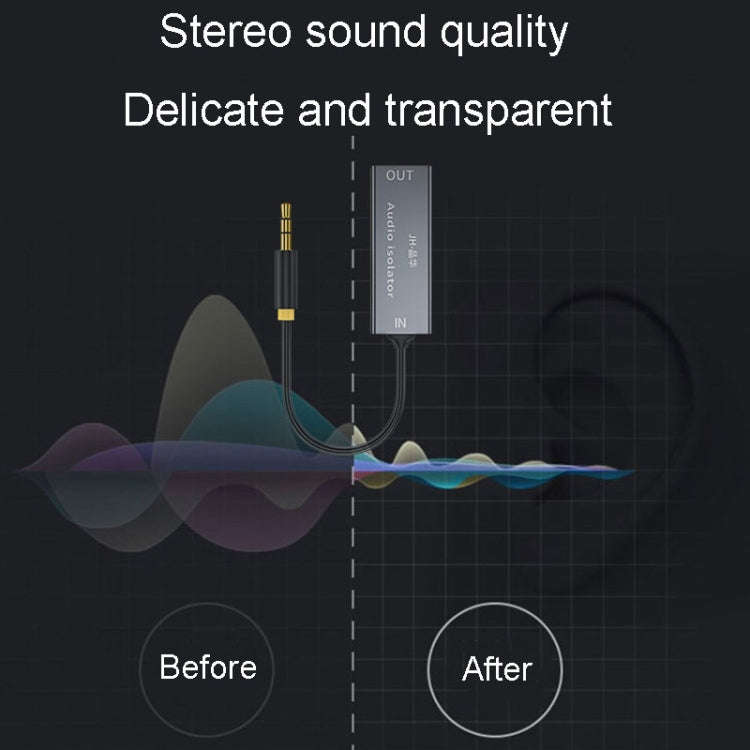 JINGHUA Z100 3.5mm Audio Isolator Car AUX Noise Reduction And Anti-Interference Sound Filtering(B...