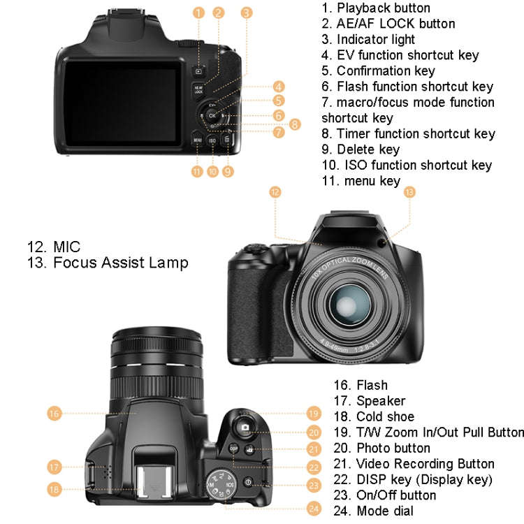 W2 64MP 4K 3 Inch Screen 10X Optical Zoom+4X Digital Zoom Camera(Package One)