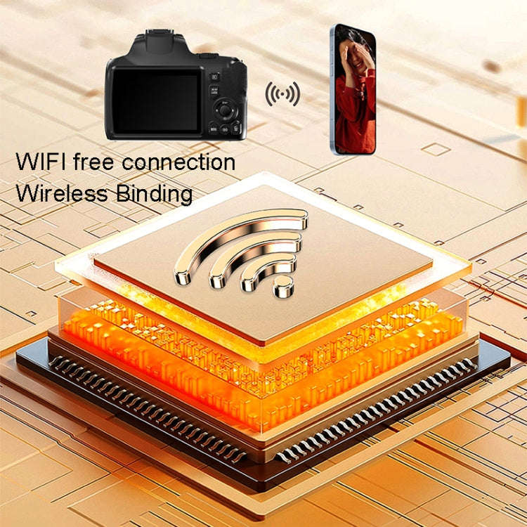 W2 64MP 4K 3 Inch Screen 10X Optical Zoom+4X Digital Zoom Camera(Package One)